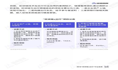  2023年虚拟币钱包开发教程的完整费用揭秘