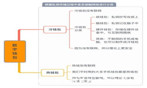 TPWallet空投大全：如何获取、参与及你的收益