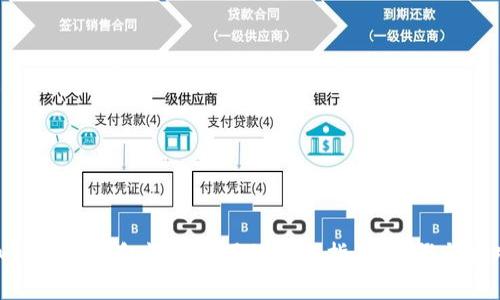 加密货币钱包恢复使用的终极指南：步骤与技巧