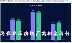 2023年最新区块链厂商排名与行业分析