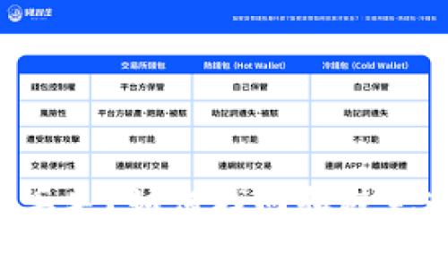 TP Wallet转账丢失？如何找回和避免这个问题的技巧