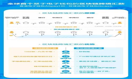 世界通用数字货币钱包：如何选择与使用？