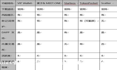 TPWallet官网下载1.25版本：完整指南与常见问题解答