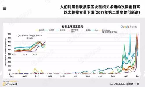 TPWallet上的虚拟货币：安全、便捷、智能支付的未来