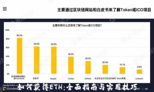 
如何获得ETH：全面指南与实用技巧