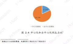 区块链全能钱包One：安全便捷的数字资产管理新