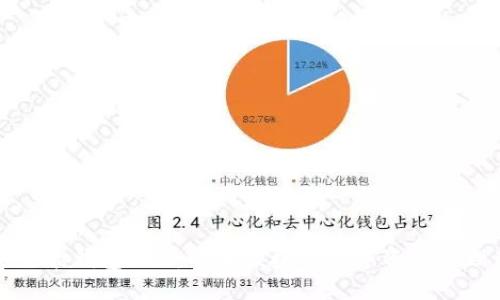 区块链全能钱包One：安全便捷的数字资产管理新选择