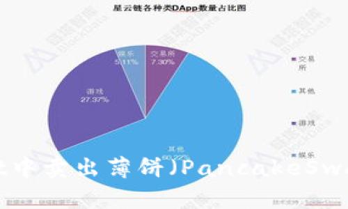 如何在TPWallet中卖出薄饼（PancakeSwap）币？详细指南