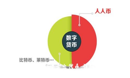 如何在TPWallet中卖出代币：详细步骤与攻略