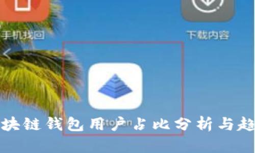 全球区块链钱包用户占比分析与趋势解读