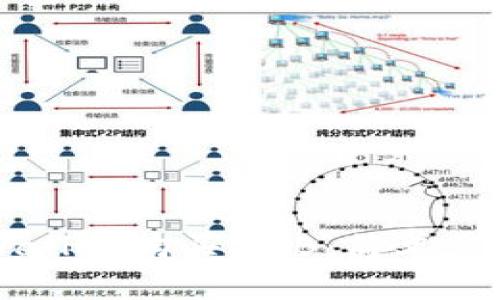 如何通过TPWallet购买BNB：简单易懂的完整指南