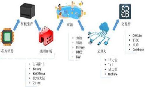 全面了解在深圳使用以太币虚拟钱包的攻略