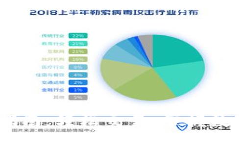 币钱包使用指南：轻松交易，掌握数字货币的秘诀