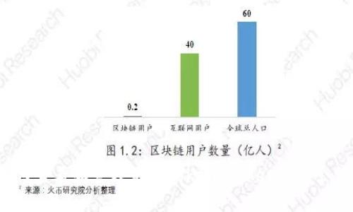 如何查看和管理你的TokenPocket钱包余额？