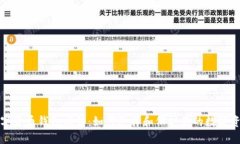 数字货币钱包邮箱：如何选择和保护你的数字资