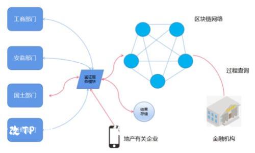 如何修改TP Wallet的名称，让你的数字钱包更具个性化