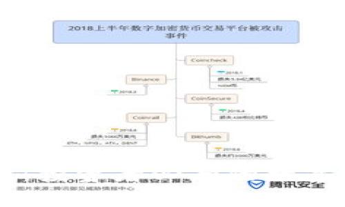 币圈十大币：投资者必知的数字货币排行榜