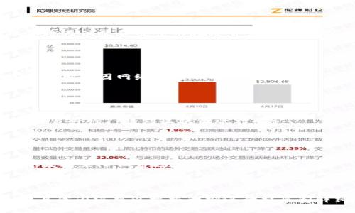 区块链TP钱包Rs是什么意思？全面解析与实用技巧

区块链, TP钱包, Rs, 数字资产管理/guanjianci

### 内容主体大纲

1. **引言**
    - 什么是区块链与TP钱包
    - 文章目的与结构

2. **TP钱包概述**
    - TP钱包的基本定义
    - TP钱包的历史发展
    - TP钱包的主要功能

3. **“Rs”的含义**
    - “Rs”在TP钱包中的可能意义
    - “Rs”与其他加密货币的关系

4. **TP钱包的使用场景**
    - 个人用户
    - 企业用户
    - 开发者应用

5. **TP钱包的安全性分析**
    - 钱包的安全措施
    - 常见的安全隐患与防范

6. **如何选择合适的TP钱包**
    - 不同类型的TP钱包
    - 各种wallet的对比与推荐

7. **未来发展趋势**
    - TP钱包在区块链生态中的地位
    - 可能的技术进步

8. **总结**
    - 主要观点回顾
    - 对读者的建议

9. **常见问题解答**
    - 相关问题1到6的详细解答

---

### 1. 引言

随着数字货币和区块链技术的飞速发展，越来越多的人开始关注和使用各种数字资产钱包。其中，TP钱包凭借其便捷性和安全性受到不少用户的青睐。那么，TP钱包的“Rs”究竟是什么意思呢？本文将为您详细解析这个问题，并为您提供相关的知识和技巧。

### 2. TP钱包概述

TP钱包的基本定义
TP钱包是一种数字资产管理工具，用于存储、发送和接收各种加密货币。它的设计旨在提供用户友好的界面，使得即使是初学者也能够轻松上手。

TP钱包的历史发展
TP钱包最早是在区块链技术开始普及的背景下应运而生的。随着比特币和以太坊等主流数字货币的崛起，TP钱包逐渐发展出多种功能，以满足不同用户的需求。

TP钱包的主要功能
TP钱包的基本功能包括数字资产的存储、交易记录查看、资产管理、接口调用等。它支持多种主流数字货币的管理，为用户提供了一站式的服务体验。

### 3. “Rs”的含义

“Rs”在TP钱包中的可能意义
在TP钱包中，“Rs”有可能指代某种数字资产的简写，或者是钱包内某个功能的代号。具体定义要根据不同的使用场景和用户的需求来确认。

“Rs”与其他加密货币的关系
在不同的交易所和数字货币环境中，“Rs”可能具有不同的含义。探讨这些关系有助于用户更好地理解其在TP钱包中的作用和影响。

### 4. TP钱包的使用场景

个人用户
对于个人用户来说，TP钱包提供了方便快捷的资产管理方式，可以随时随地进行交易和资产存储。

企业用户
企业用户可以通过TP钱包方便地管理公司资产，并利用区块链技术实现资金的高效流动。

开发者应用
对开发者而言，TP钱包开放的API接口使得他们可以根据业务需求进行二次开发，增加金融产品的多样性。

### 5. TP钱包的安全性分析

钱包的安全措施
TP钱包采用了多种安全措施，包括双重身份验证、冷钱包存储等，确保用户的资产安全。

常见的安全隐患与防范
尽管TP钱包提供了多种安全保护，但用户仍需警惕钓鱼网站和恶意软件等安全隐患，从而加强自身的防范能力。

### 6. 如何选择合适的TP钱包

不同类型的TP钱包
目前市场上有多种不同类型的TP钱包，包括热钱包和冷钱包，用户应根据自己的需求进行选择。

各种wallet的对比与推荐
通过对比不同的TP钱包，我们能够为用户推荐那些更加安全和便捷的选择，以提升用户体验。

### 7. 未来发展趋势

TP钱包在区块链生态中的地位
随着区块链技术的不断发展，TP钱包在生态系统中扮演着越来越重要的角色，未来将迎来更多的创新。

可能的技术进步
未来，TP钱包可能会集成更多功能，如智能合约支持、去中心化金融服务等，进一步提升用户体验。

### 8. 总结

围绕TP钱包及其“Rs”含义，本篇文章提供了深入分析和实用信息，希望对读者在使用TP钱包时有所帮助。

### 9. 常见问题解答

#### 问题1：TP钱包支持哪些数字货币？

TP钱包支持哪些数字货币？
TP钱包可以支持多种数字货币，包括但不限于比特币、以太坊、瑞波币、莱特币等等。用户可根据需要选择合适的加密资产来使用。

#### 问题2：如何确保TP钱包的安全性？

如何确保TP钱包的安全性？
用户可以通过设置强密码、启用双重身份验证、定期更新应用等方式来增强TP钱包的安全性。同时，避免在不安全的网络环境中进行交易，确保自己设备的安全。

#### 问题3：为什么要选择TP钱包，而不是其他钱包？

为什么要选择TP钱包，而不是其他钱包？
TP钱包的优势在于其用户友好的界面、多币种支持以及良好的安全性。相比其他钱包，TP钱包能够为用户提供更为便捷和安全的数字资产管理体验。

#### 问题4：TP钱包会收取交易费用吗？

TP钱包会收取交易费用吗？
使用TP钱包进行数字资产交易时，通常会涉及网络费用（矿工费），这是在区块链上进行确认所需的费用。具体费用会因网络状况不同而有所变化。

#### 问题5：如何通过TP钱包进行交易？

如何通过TP钱包进行交易？
用户可以通过TP钱包选择要发送的数字货币，输入接收方的地址，设置金额并确认交易。在完成以上步骤后，交易将被广播到区块链进行确认。

#### 问题6：TP钱包如何应对市场波动？

TP钱包如何应对市场波动？
TP钱包本身只是数字资产的存储工具，用户需要根据市场情况做出合理决策。用户可以通过设置止损、止盈等策略来降低市场波动带来的风险。

--- 

以上是《区块链TP钱包Rs是什么意思》的文章大纲，以及相关问题的详细解答。在需要撰写3500字的情况下，具体内容可以根据大纲进行扩展和详细化。