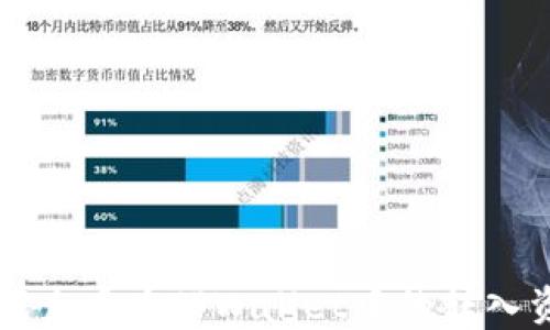 
如何查看在TPWallet中的转入资产