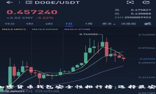 2023年加密货币钱包安全性排行榜：选择最安全的钱包