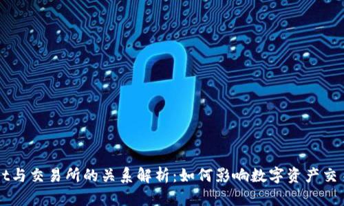 TPWallet与交易所的关系解析：如何影响数字资产交易的未来