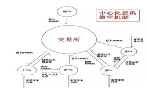 深入了解比特币BTC：投资前的全方位指南