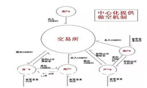 数字货币钱包提现到银行卡的全面指南