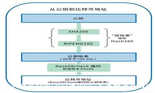 如何解决TPWallet中MDex无法打开的问题