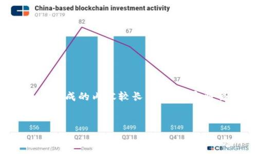 注意：以下内容是一个示例性结构和大纲，具体实施需要根据实际情况进行调整。由于生成的内容较长，以下内容将会介绍标题、关键词、内容大纲以及相关问题的简要信息，具体内容应依靠人力完成。


如何有效加强TPWallet安全性？全面解析安全策略