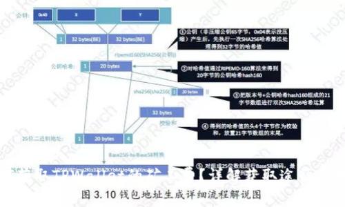 如何获取TPWallet的矿工费？详解获取途径与技巧