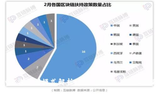 TPWallet官方盈利模式解析：通过区块链钱包服务获取收益