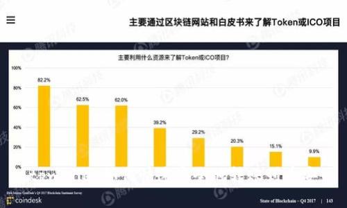 tpwallet如何快速安全地转账到币安