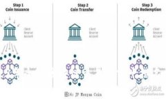 2023年全球区块链交易所前十排名详解