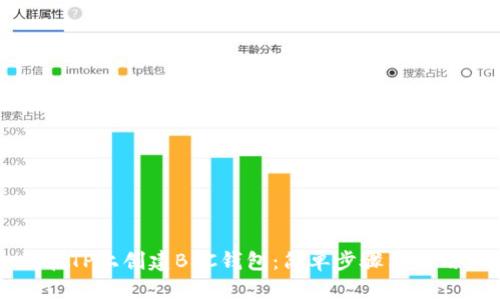 如何在TP上创建BSC钱包：简单步骤与实用指南