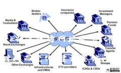 关于Pi币（Pi Network），其官方网址是：https://mi