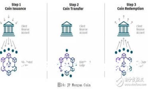 区块链钱包MPC：安全与便捷并存的数字资产管理解决方案