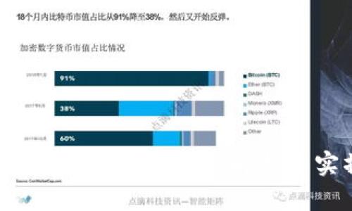 区块链钱包划转：全方位解析与实操指南