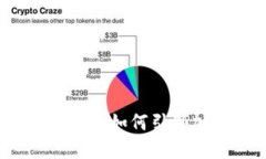 币圈最新消息：黄天威如何引领加密市场的新趋