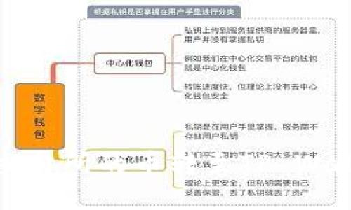 如何将抹茶交易所的币转至TP Wallet详细指南