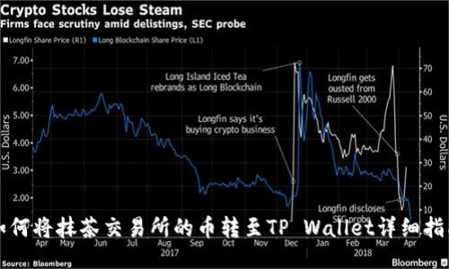 如何将抹茶交易所的币转至TP Wallet详细指南