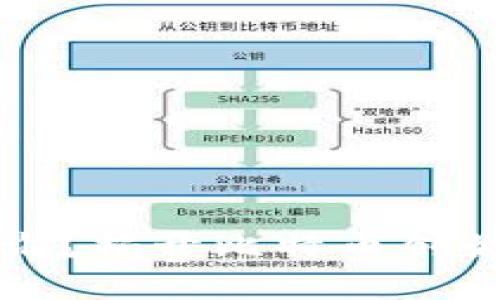 中本聪究竟是谁？揭开比特币创始人的神秘面纱