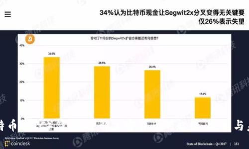 比特币（BTC）简介：了解加密货币的起源、技术与未来