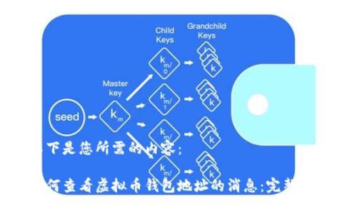 以下是您所需的内容：

如何查看虚拟币钱包地址的消息：完整指南