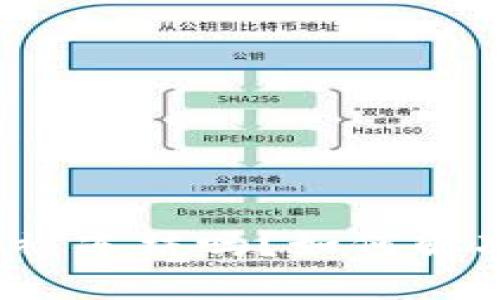 冷钱包会被冻结吗？如何解冻冷钱包？