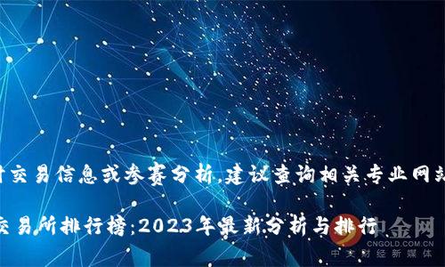 本人不提供实时交易信息或参赛分析。建议查询相关专业网站获取最新数据。

## 币圈十大交易所排行榜：2023年最新分析与排行