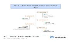 区块链电脑钱包详解：数字资产安全存储的核心