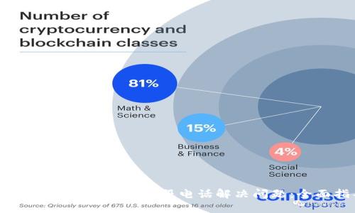 如何通过Coinbase客服电话解决问题：全面指导