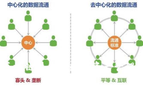 TP钱包：区块链技术与数字资产管理的新时代