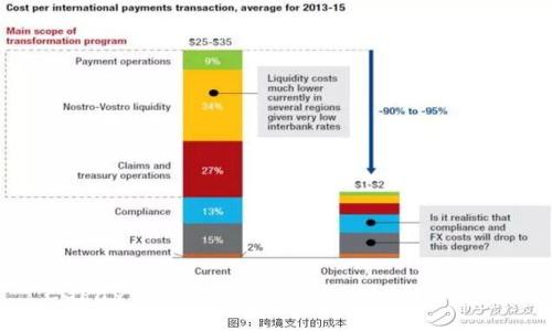 CGPay钱包：了解其背后的公司与服务