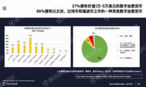 bagetpwallet如何交易各种加密货币【2023年最新指南】/bage  
tpwallet, 加密货币交易, 钱包使用, 数字资产管理/guanjianci

## 内容主体大纲

1. **tpwallet简介**
   - tpwallet的定义
   - tpwallet的主要功能
   - tpwallet支持的币种概览

2. **tpwallet支持的加密货币种类**
   - 主流加密货币
   - 功能性代币
   - NFT与其他资产

3. **如何在tpwallet上进行交易**
   - 注册和设置流程
   - 充值与提现方法
   - 如何进行币种交换

4. **tpwallet的安全性和隐私保护**
   - 安全功能介绍
   - 数据保护机制
   - 用户隐私策略

5. **tpwallet的用户体验**
   - 界面设计和使用方便性
   - 客户支持和社区活跃度
   - 常见问题与解决方案

6. **tpwallet相比其他钱包的优势**
   - 多币种支持
   - 交易费用比较
   - 其他竞争优势

7. **结论**
   - 对新手用户的建议
   - 对专业用户的推荐

## 内容

### 1. tpwallet简介

#### tpwallet的定义
tpwallet是一款多功能的加密货币钱包，旨在为用户提供安全、高效、便捷的数字资产管理体验。随着加密货币市场的快速发展，越来越多的用户希望找到一个能够支持多种币种的数字钱包，tpwallet正是因此应运而生。

#### tpwallet的主要功能
tpwallet不仅支持用户存储和管理各类加密货币，还提供了一系列交易和交换服务。用户可以通过tpwallet轻松进行币种转换、充值、提现等操作，所有这些过程都在应用内完成，实现了一站式服务。

#### tpwallet支持的币种概览
tpwallet支持多种主流加密货币，包括比特币（BTC）、以太坊（ETH）、瑞波币（XRP）以及各种ERC-20代币。随着市场的不断变化，tpwallet还定期更新支持的币种，以符合用户的需求。

### 2. tpwallet支持的加密货币种类

#### 主流加密货币
tpwallet支持的主流加密货币包括比特币、以太坊、链上货币等。这些币种具备较高的流通性和市场认可度，是用户进行交易时的首选。

#### 功能性代币
除了主流货币，tpwallet还支持许多功能性代币，例如那些应用于区块链项目的治理代币和稳定币。这样的支持能帮助用户在多种投资和应用场景中选择合适的数字资产。

#### NFT与其他资产
近年来，非同质化代币（NFT）逐渐兴起，tpwallet也开始支持一些主流NFT项目。这让用户不仅能够管理其投资组合中的加密货币，还可以方便地处理数字艺术品等高价值资产。

### 3. 如何在tpwallet上进行交易

#### 注册和设置流程
开始使用tpwallet的第一步是下载应用并完成注册。用户需要提供基本信息，包括电子邮箱地址和安全密码。在成功注册后，用户还需进行身份验证以确保账户的安全。

#### 充值与提现方法
用户需要进行充值以开始交易。tpwallet支持多种充值方式，包括银行转账、信用卡支付等。提现流程同样便捷，用户只需选择提现币种和数量，系统会自动处理请求。

#### 如何进行币种交换
tpwallet的币种交换功能允许用户在不同加密资产之间进行快速交易，用户只需选择要交换的货币和数量，然后确认交易即可。

### 4. tpwallet的安全性和隐私保护

#### 安全功能介绍
tpwallet内置多重安全机制，包括两步验证、冷存储和加密技术，最大程度地保障用户资金的安全。用户可以根据需要自行设定额外的安全保护措施。

#### 数据保护机制
用户的交易数据和个人信息通过加密技术进行保护。tpwallet采用了行业领先的安全标准，确保所有交易信息不会泄露。

#### 用户隐私策略
tpwallet对于用户隐私非常重视，用户的个人信息会经过严格的数据保护，以避免被第三方公司获取。所有用户数据仅用于交易和账户管理。

### 5. tpwallet的用户体验

#### 界面设计和使用方便性
tpwallet的用户界面简洁友好，操作流程直观，用户能够轻松上手。设计理念注重用户体验，使得即使是新手用户也能快速找到需要的功能。

#### 客户支持和社区活跃度
tpwallet提供了多种客户支持渠道，包括在线客服、反馈功能和社区论坛等，用户可以随时获取帮助。此外，tpwallet的社区非常活跃，用户可以分享使用经验。

#### 常见问题与解决方案
常见问题包括如何找回密码、遭遇交易延迟等，tpwallet在其社区和官方网站上提供了详尽的解答，用户可以轻松找到解决方案。

### 6. tpwallet相比其他钱包的优势

#### 多币种支持
tpwallet的一大优势是对多种加密货币的支持，用户可以将所有资产都集中在一个钱包中，方便进行管理。

#### 交易费用比较
tpwallet的交易费用相对其他非托管钱包更为合理，用户在进行交易时可以节省不少成本，这一点受到了广泛好评。

#### 其他竞争优势
tpwallet还在功能和服务上持续创新，引入了新的技术和交易方式，以保持在市场上的竞争力。这使得tpwallet能为用户提供良好的交易体验。

### 7. 结论

#### 对新手用户的建议
对于新手用户来说，建议在使用tpwallet时先了解相关的交易知识，熟悉钱包的基本操作，以避免不必要的损失。

#### 对专业用户的推荐
专业用户可以探索tpwallet的深层功能，以此来他们的交易策略和投资决策。利用tpwallet的便利性和功能性，可以实现更高效的资产管理。

## 相关问题

### 问题1：tpwallet是否安全？

#### 安全机制概述
tpwallet在安全性上做了非常全面的工作。首先，它采用了行业领先的加密技术，将用户的数据和资产进行全方位加密。此外，tpwallet也支持两步验证，进一步增加了账户的安全性。用户在登录时需要输入密码，接着再进行手机认证，这样即使有人获取了用户密码，仍然无法登录账号。最重要的是，tpwallet使用冷存储技术，大部分用户的资金会被存放在完全离线的环境中，防止黑客攻击。

#### 用户注意事项
用户在使用tpwallet时也应当注意个人安全。建议用户启用两步验证，并定期更新密码。尽量避免在公共场所使用tpwallet，以降低泄露风险。同时，用户在下载tpwallet时也要确认是从官方渠道下载，防止下载到钓鱼或恶意软件。

#### 如何应对安全威胁
如果用户感觉到自己的账户可能遭受攻击，应立即更改密码，并启用两步验证。同时，可以联系tpwallet的客服团队，寻求进一步的安全帮助。如果出现资金丢失的风险，用户需及时提供相关交易记录，tpwallet的客服团队将协助用户进行调查。

### 问题2：如何在tpwallet上进行充值？

#### 充值步骤
在tpwallet中进行充值非常简单，用户只需登录钱包账户，然后进入充值页面。选择要充值的币种后，可以看到tpwallet提供的多种充值方式，比如银行转账、信用卡等。在选择合适的支付方式后，系统会显示详细的充值地址或支付信息，用户按照提示进行操作即可。

#### 充值注意事项
在进行充值时，用户应当仔细核对充值地址，确保不会因地址错误造成资金损失。此外，充值不同币种可能会涉及到不同的网络手续费，用户在充值前最好了解相关费用。

#### 充值失败原因及解决方案
充值过程中可能会遇到一些问题，比如充值延迟或失败。这通常是因为网络拥堵、支付服务商故障等原因。用户可以通过钱包的帮助中心查询充值状态，必要时可联系客服解决。

### 问题3：tpwallet是否支持币种转换？

#### 转换功能简介
tpwallet提供方便的币种转换功能，用户可以在不同加密资产之间进行快速兑换。无论是将比特币转换为以太坊，还是将稳定币兑换成其他币种，一切都能在钱包内轻松完成，避免复杂的操作过程。

#### 如何进行币种转换
用户只需在tpwallet中选择“币种转换”选项，选择源币种和目标币种，然后输入转换金额，最后确认交易即可。系统会立即生成兑换汇率并显示相关交易费用。用户在确认信息无误后，点击确认按钮以完成交易。

#### 转换过程中需注意的事项
在进行币种转换时，用户需要注意汇率波动带来的影响，交易瞬息万变，可能导致兑换结果不如预期。同时，进行币种兑换的手续费通常依据不同的币种而变化，了解相关费用是避免损失的重要步骤。

### 问题4：tpwallet对于新手用户友好吗？

#### 用户界面设计
tpwallet的界面设计非常友好，简洁的布局帮助新手用户快速找到所需功能。在注册后，用户可以通过向导流程了解如何进行充值、提现和交易，所有步骤一目了然，大幅降低了新手用户的学习成本。

#### 教程和帮助文档
tpwallet提供了详尽的帮助文档和视频教程，用户可以通过帮助中心找到所需信息。无论是注册流程、如何进行交易，还是常见问题的解答，官方都提供了清晰的指导。

#### 客户支持
对于仍然感到困惑的新手用户，tpwallet还设有客服支持。用户可以通过在线客服、电子邮件或社交媒体与tpwallet取得联系，得到即时的帮助。

### 问题5：tpwallet有哪些费用？

#### 交易费用概览
tpwallet的使用过程中会产生不同类型的费用，包括交易费用、充值费用和提现费用。交易费用通常是依据交易金额的百分比计算的，而充值和提现费用则可能因不同币种而异。

#### 如何查看费用明细
用户可以在tpwallet的费用说明页面查看所有相关费用的信息，包括各类交易的具体费用标准。同时，在进行交易时，系统会向用户明确说明费用，确保用户清晰了解每笔交易的成本。

#### 节省费用的小技巧
为了降低使用费用，用户可以在交易高峰期以外的时段进行交易，通常这时候的网络拥堵较少，交易费用相对更低。同时，选择适合自己的充值和提现方式也能帮助节省费用。

### 问题6：如何提升tpwallet的使用效率？

#### 学习如何便捷操作
熟练掌握tpwallet的多种功能是提升使用效率的关键。用户可通过阅读官方文档和观看教程，尽快熟悉钱包的各项功能，特别是在进行交易和管理资产时，快速上手能减少不必要的时间浪费。

#### 定期更新钱包版本
tpwallet团队会不定期推出应用版本更新，用户应确保及时更新到最新版本以获得最佳性能和安全性。新版本通常会修复已知的bug，也可能带来新的功能和。

#### 参与社区交流
tpwallet的社区非常活跃，参与社区讨论可以帮助用户获取其他人的使用经验和技巧。这不仅能提升用户的使用效率，同时也能帮助用户在投资决策上更加理智。

以上内容希望能帮助用户全面了解tpwallet，详尽地解答关于其功能、使用方式以及在交易中的注意事项等问题。希望能为您提供有价值的信息！